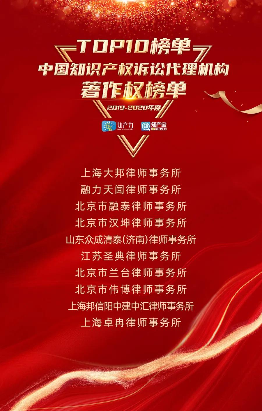 著作权榜单.jpg