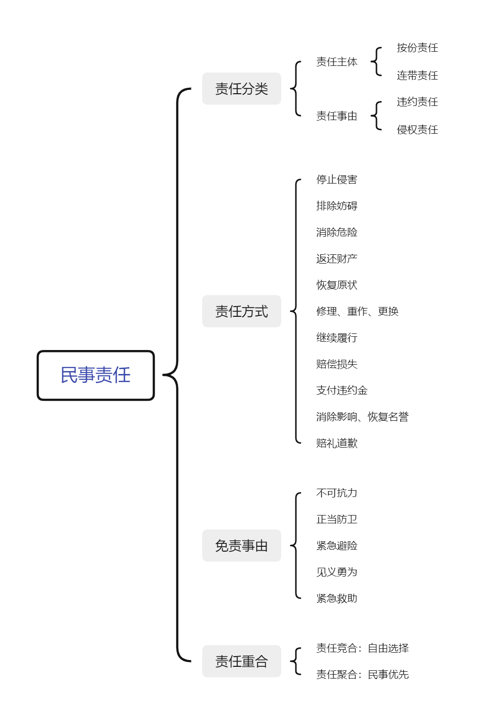 微信图片_20220815102139.png