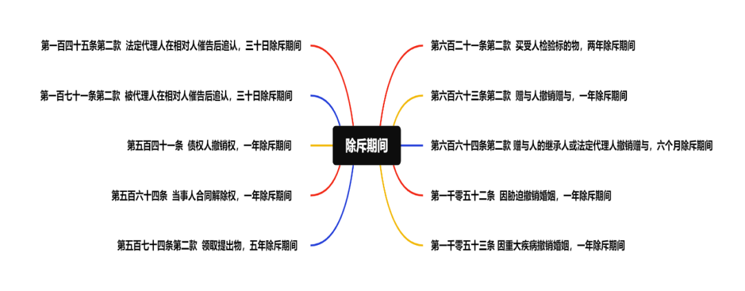 微信图片_20220919112026.png