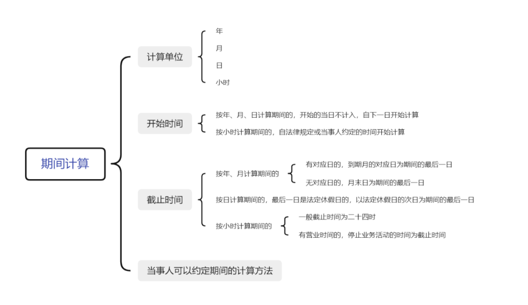 微信图片_20220919134418.png