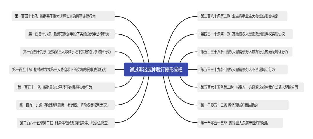 微信图片_20220919112211.png